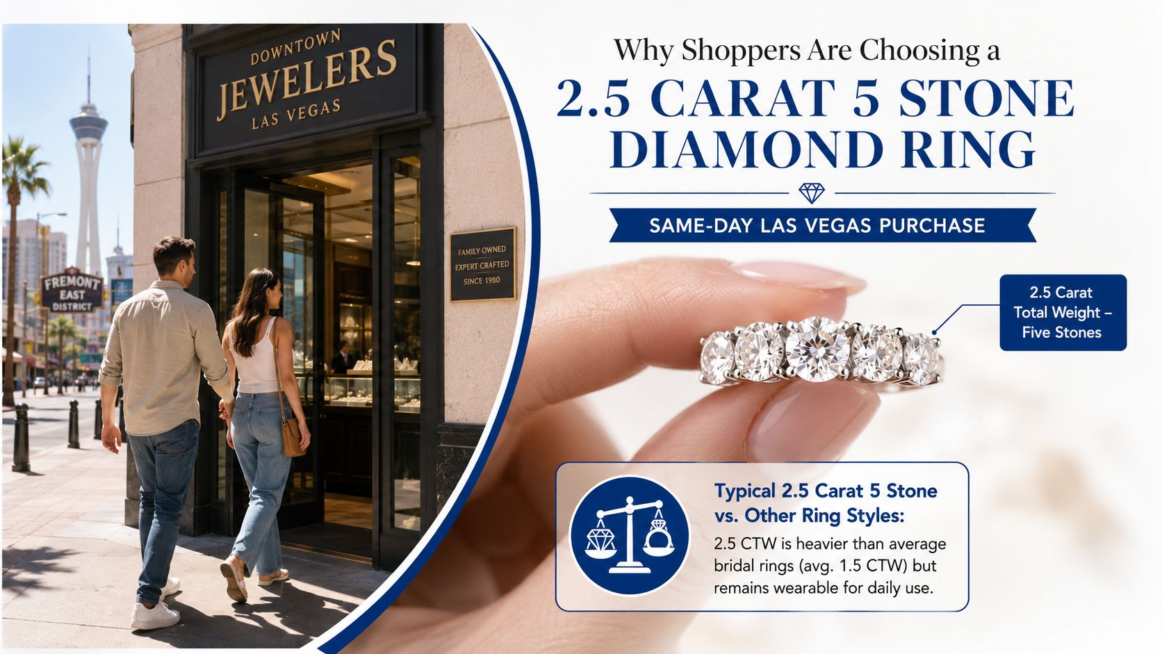 A couple walking towards Downtown Jewelers in Las Vegas alongside a 2.5 carat five stone diamond ring.